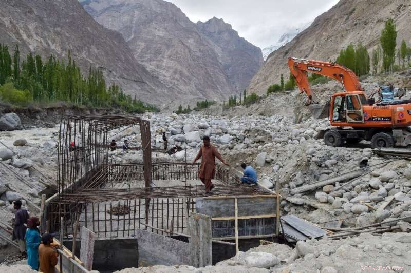 Melting Glaciers Threaten Northern Pakistan: Rising Flood Risks