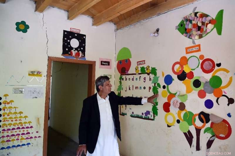 Melting Glaciers Threaten Northern Pakistan: Rising Flood Risks