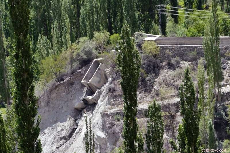 Melting Glaciers Threaten Northern Pakistan: Rising Flood Risks