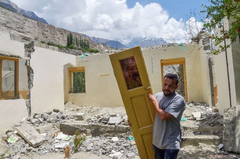 Melting Glaciers Threaten Northern Pakistan: Rising Flood Risks