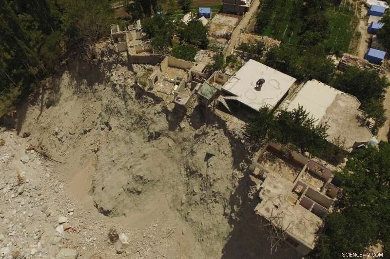 Melting Glaciers Threaten Northern Pakistan: Rising Flood Risks