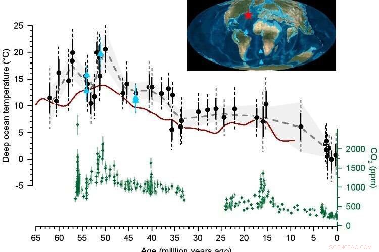 New Study Reveals Deep North Atlantic Once As Warm As Today’s Mediterranean