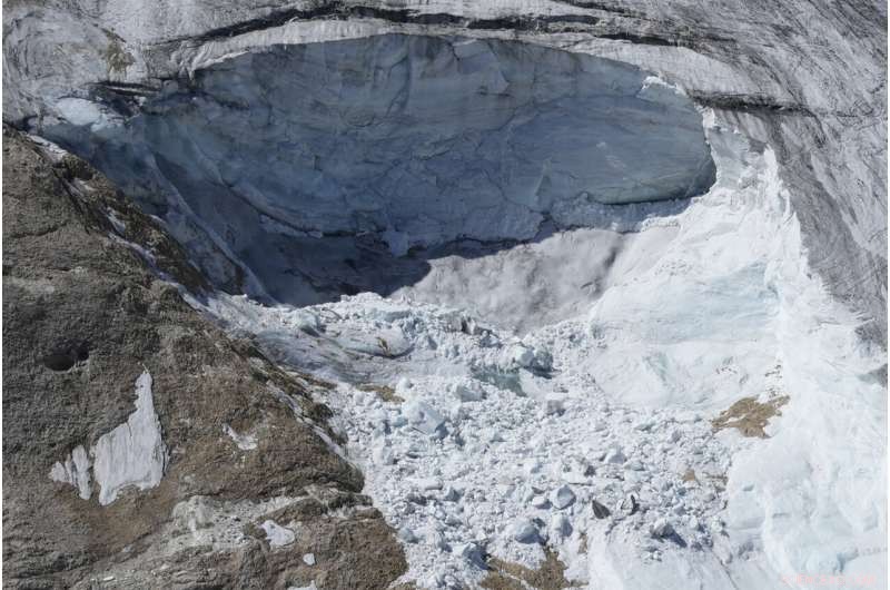 Global Warming Poses Growing Threat to Alpine Glaciers