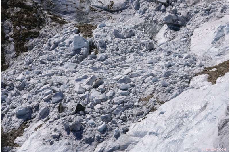 Global Warming Poses Growing Threat to Alpine Glaciers