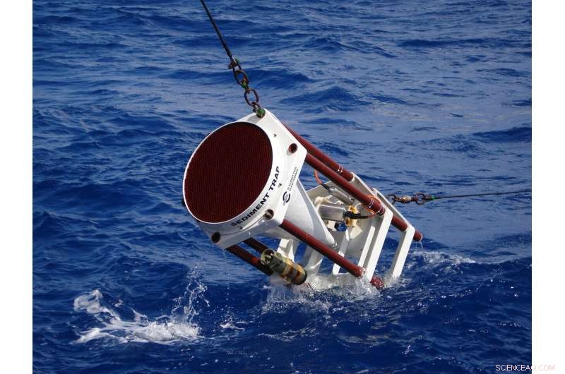 Long-Term Deep-Ocean Microplastic Findings Reveal Persistent Pollution in the Northeast Atlantic