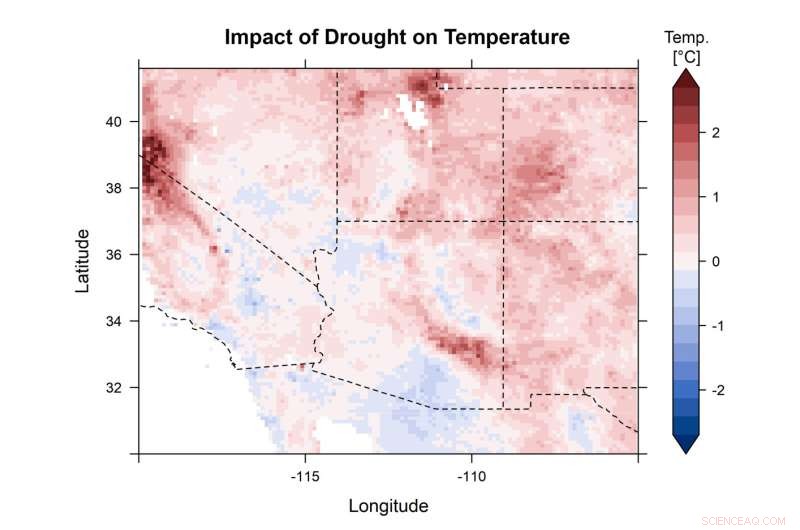 Concurrent Drought and Heatwave Triggered Dangerous Weather Cascades Across the U.S.