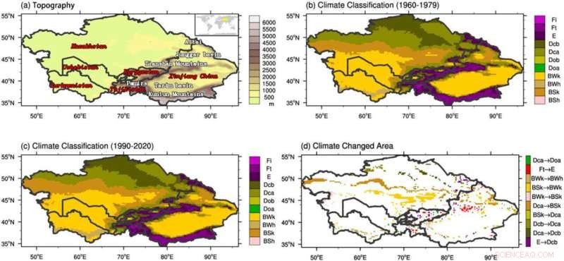 Central Asia s Climate Shift: Hotter Deserts, Wetter Mountains Revealed by Zone-by-Zone Study