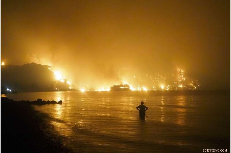 Early Heat Waves and Drought Amplify Wildfire Risk Across Europe