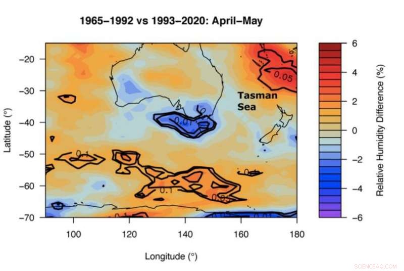 Jet Stream Shifts Reduce Autumn Rainfall in Southeast Australia