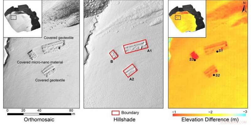 Researchers Unveil Innovative Technique to Reduce Glacial Melting