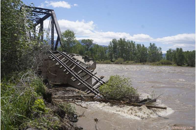 Flood Severs Yellowstone Gateway Towns: Roads, Bridges, and Homes Destroyed
