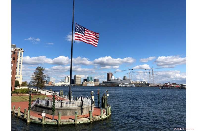 Rural Communities Face the Biggest Impact of U.S. Sea‑Level Rise