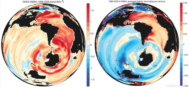Climate Scientists Call for Long-Term Planning to Address Upcoming Oceanic Shifts