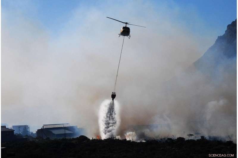 Wildfires Threaten Drinking Water: How Fires Contaminate Our H2O