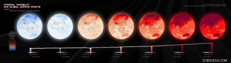 Large Ensemble Climate Simulations Reveal How Internal Variability Shapes Temperature Trends