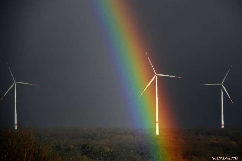 UN Urges Immediate Climate Action Despite Global Crises