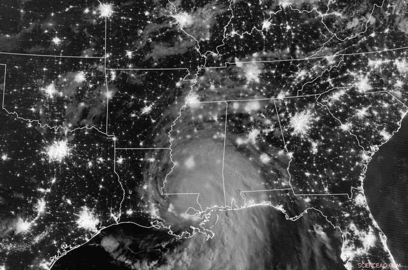 The Impact of Climate Change on Hurricane Intensity and Frequency
