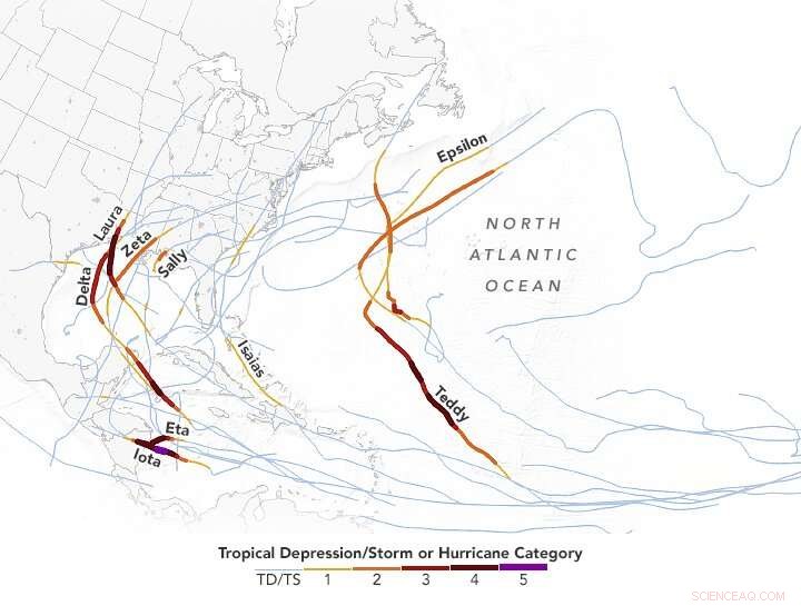 The Impact of Climate Change on Hurricane Intensity and Frequency