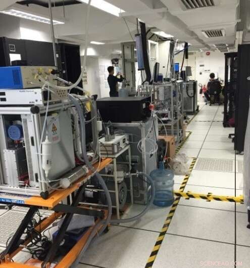 Anthropogenic Vapors: Key Drivers of Haze Pollution in Hong Kong and China’s Major Megacities