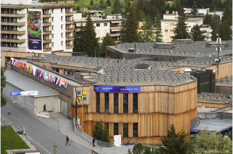 Critical Climate Themes Dominating the 2022 Davos World Economic Forum