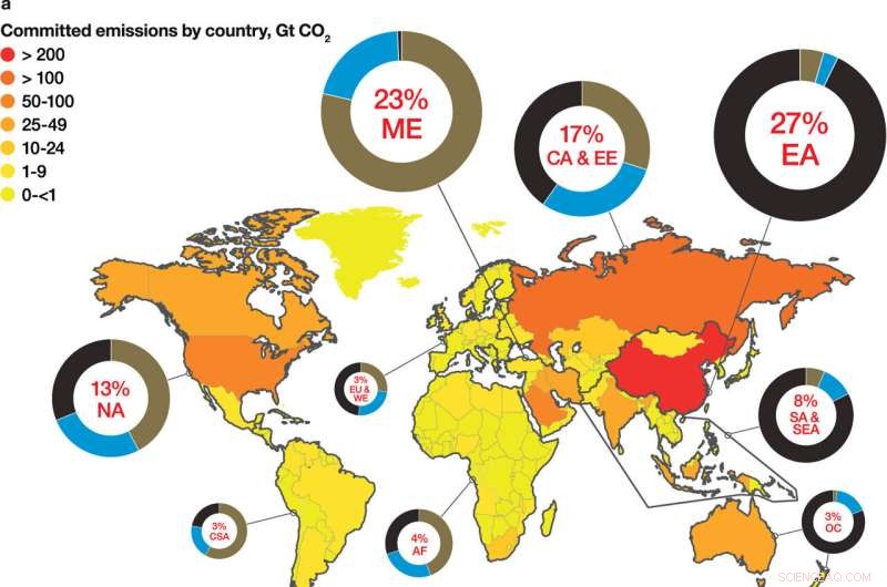 Closing Existing Fossil Fuel Sites Essential to Meet 1.5°C Target, Study Finds