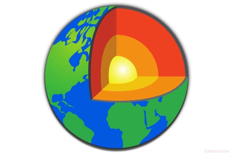 Tungsten Isotopes Reveal Co‑Evolution of Earth’s Mantle and Continents