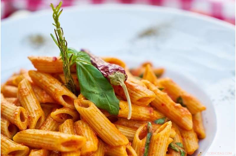 Restaurant Menu Design Shapes Diners  Carbon Footprint