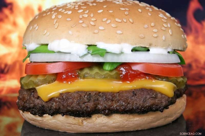 Microbe‑Derived Faux Beef: Halving Deforestation and CO2 Emissions by 2050