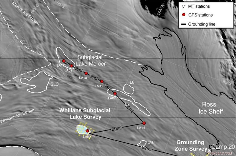 Scientists Uncover Massive Groundwater System Beneath Antarctic Ice