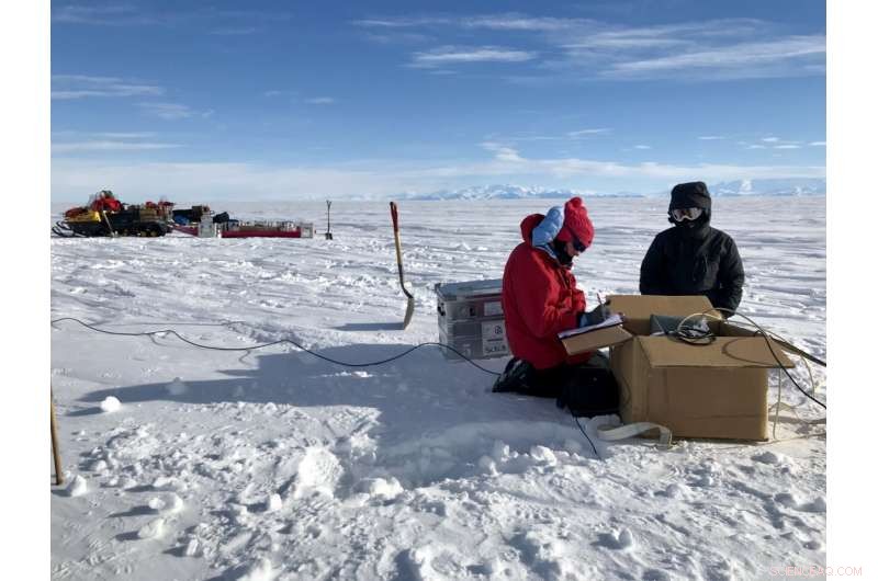 Scientists Uncover Massive Groundwater System Beneath Antarctic Ice
