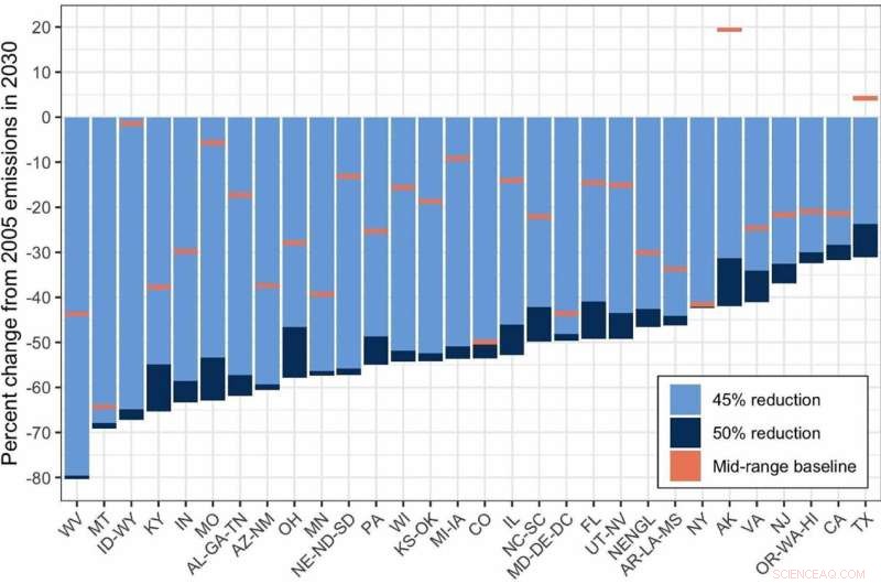 Enforcing Clean Air Act Provisions: Delivering Climate, Health, and Economic Gains