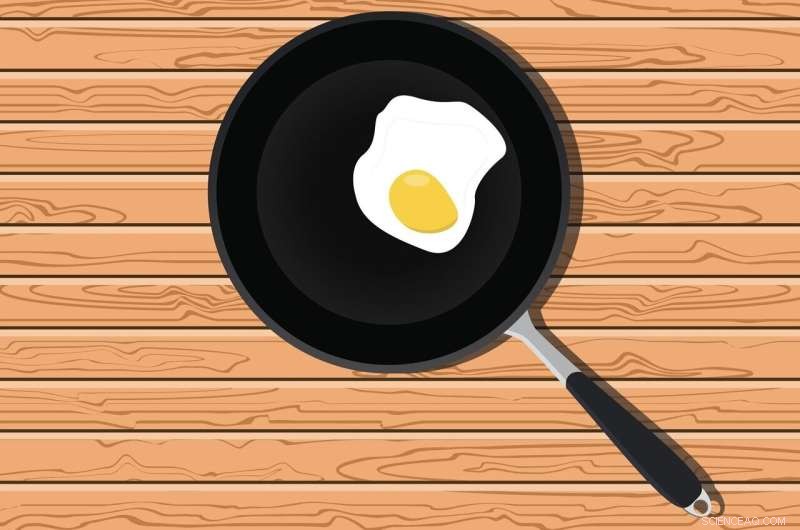 Study Reveals PFAS in Water‑ or Stain‑Resistant Kids  Products