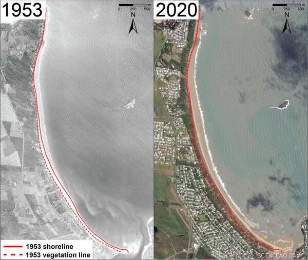Why Some Beaches Expand Even as Sea Levels Rise