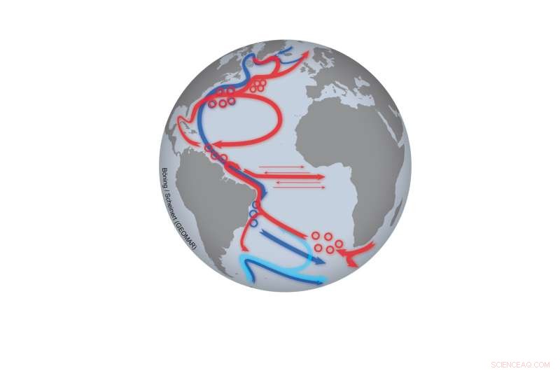 Identifying the Threshold Between Natural Atlantic Current Variability and Climate-Driven AMOC Evolution