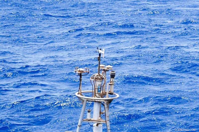 Identifying the Threshold Between Natural Atlantic Current Variability and Climate-Driven AMOC Evolution