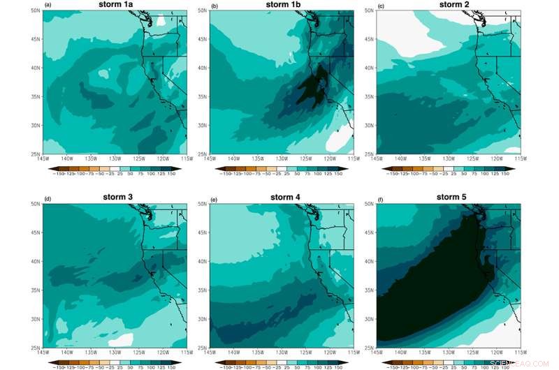 Simulating San Francisco s Worst Storms Under Future Climate Scenarios