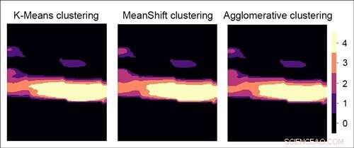 Scientists Develop Precise Monitoring Techniques for Underground CO₂ Storage