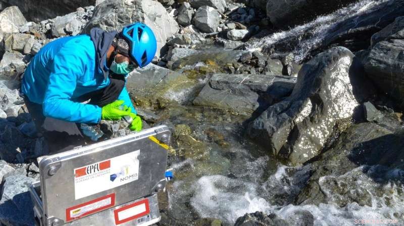 Climate Warming Drives Global Change in Glacier-Feed Stream Ecosystems