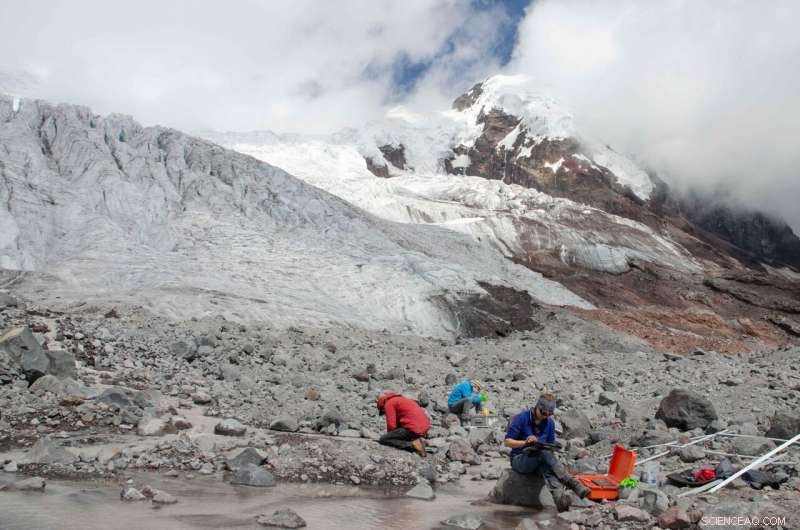 Climate Warming Drives Global Change in Glacier-Feed Stream Ecosystems