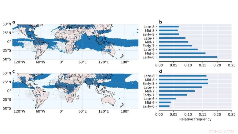 Complex Network Analysis Uncovers Global Drivers of Extreme Summer Rainfall