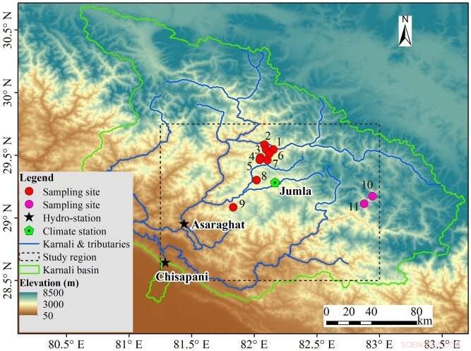 Revealing Multi‑Centennial Streamflow Variability in the Karnali River Basin