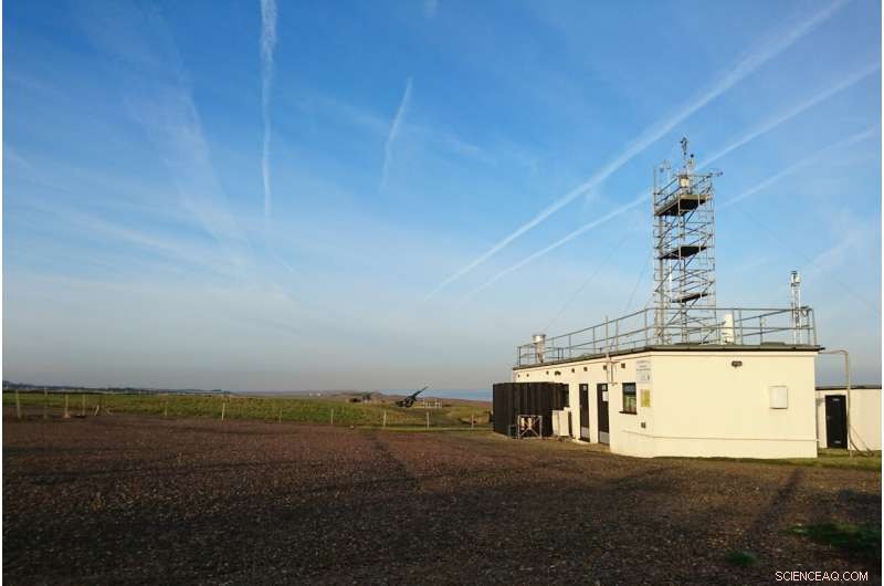 New Method Accurately Tracks Fossil Fuel CO₂ Emissions in Real Time