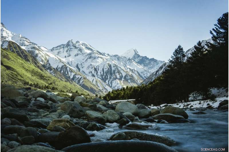 BAS Study Reveals 100 Key Questions on Himalayan Water Resources