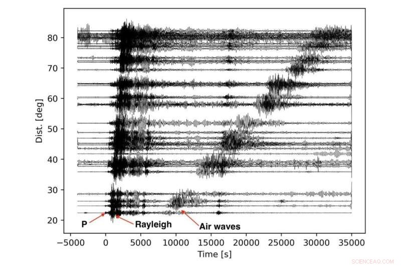 Seismic Analysis Uncovers Magnitude of Tonga s 2022 Hunga Tonga Volcano Eruption