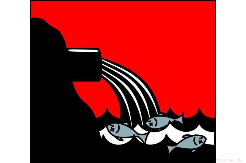 Assessing Odorous Impact of Two Córdoba Wastewater Treatment Plants Using Distinct Technologies