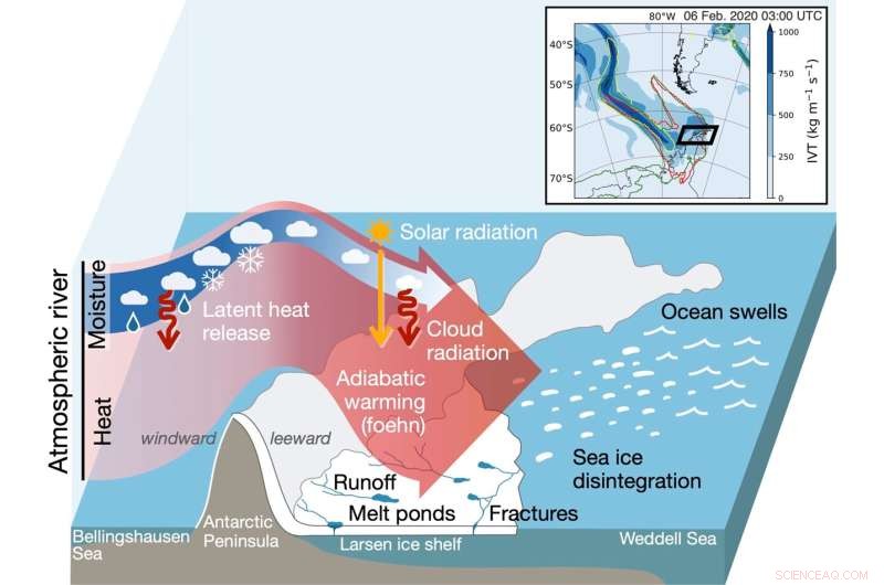 Research Links Atmospheric Rivers to Collapse of Larsen A & B Ice Shelves
