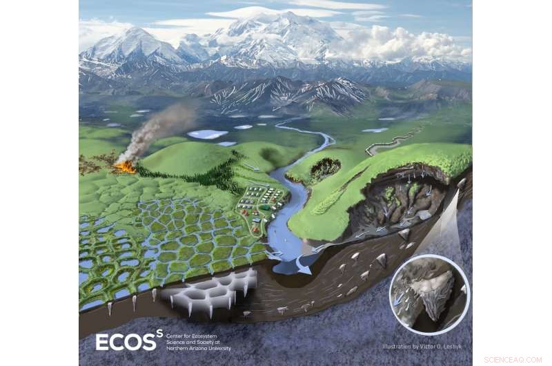 Permafrost Thawing Accelerated by Subsurface Transformations Amid Climate Warming