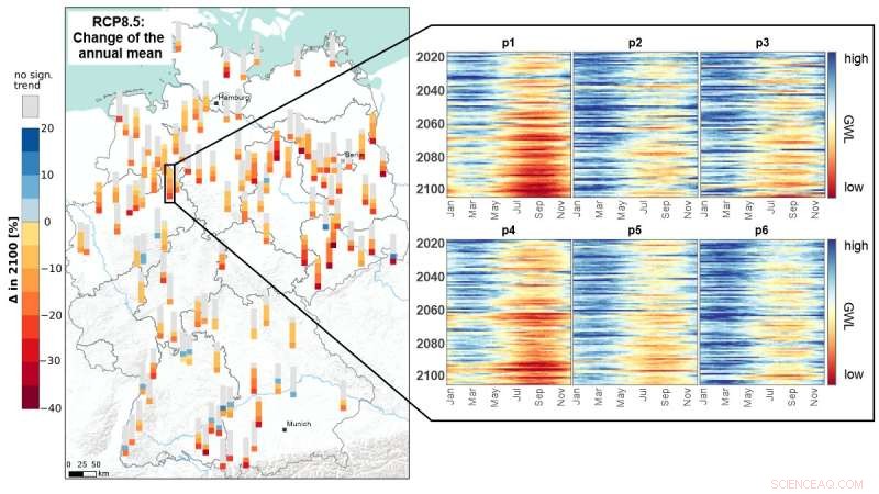 Climate Change Risks Lowering Germany s Groundwater Levels, Study Finds