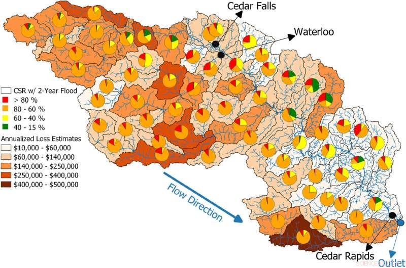 Iowa Farmland Under Threat: University Study Reveals Rising Flood Risks
