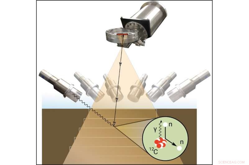 Berkeley Lab Scientists Develop Non-Destructive Soil Carbon Mapping Technique